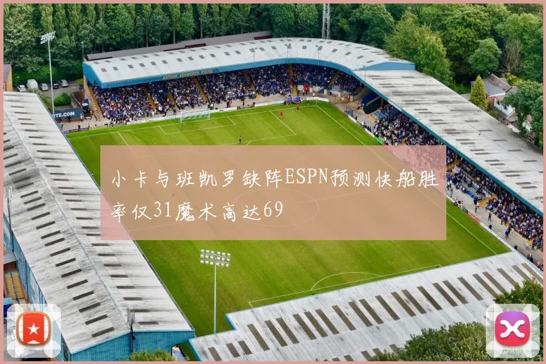 小卡与班凯罗缺阵ESPN预测快船胜率仅31魔术高达69